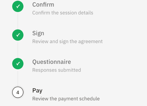 The client’s Carter & Hale Wedding booking page with a Last step banner, a checklist where Confirm, Sign, and Questionnaire are complete and Pay is next, beside the appointment details and shared timeline